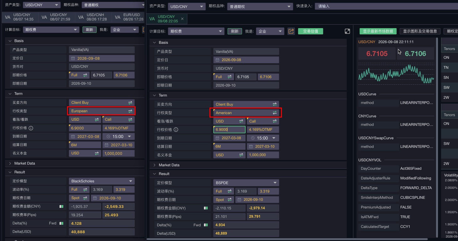 截图 12-3 价内看涨（K=6.9000）美式与欧式定价结果对比：约 2000 点 vs 约 1350 点
