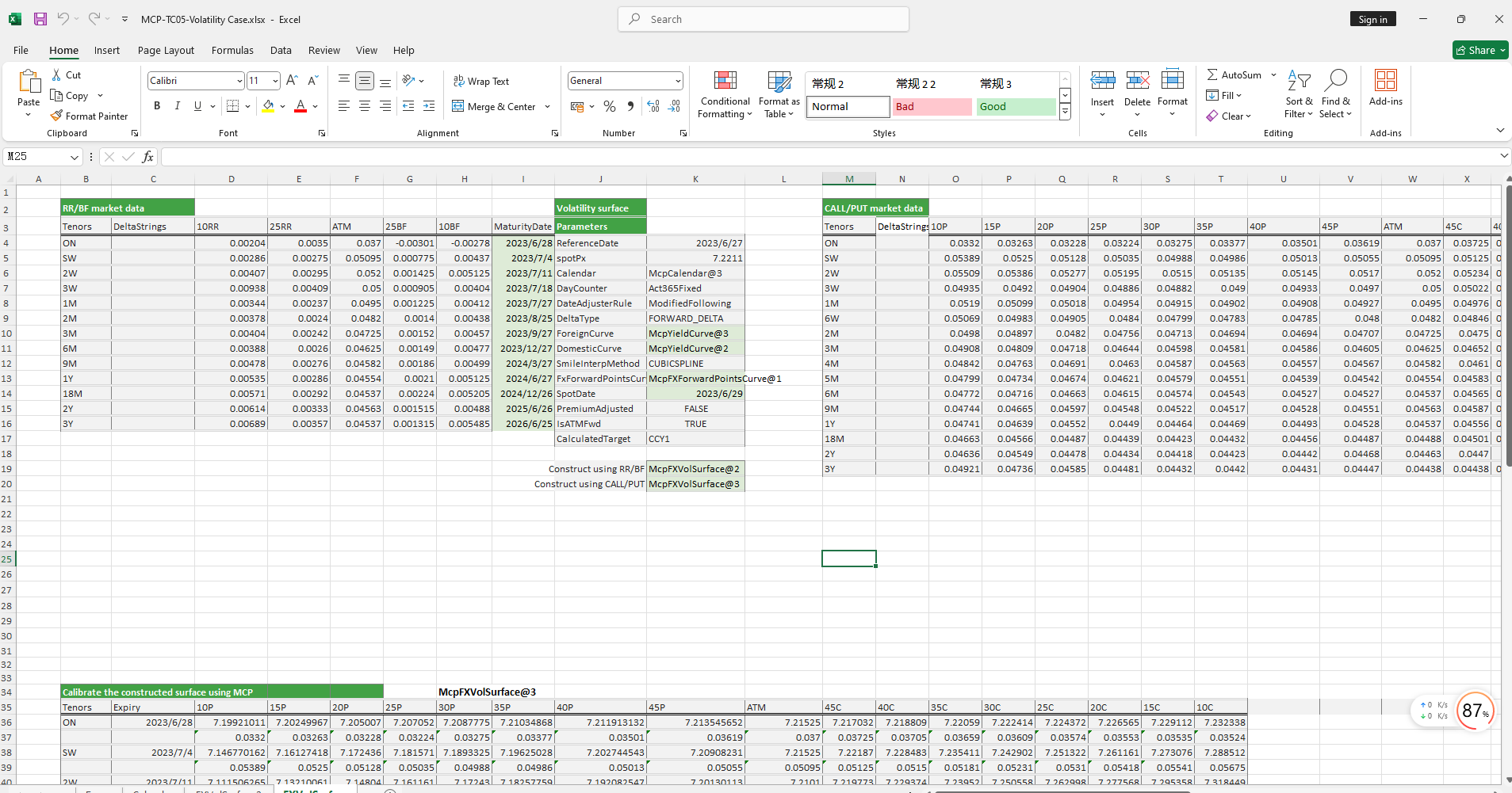 MCP-TC05-Volatility Case