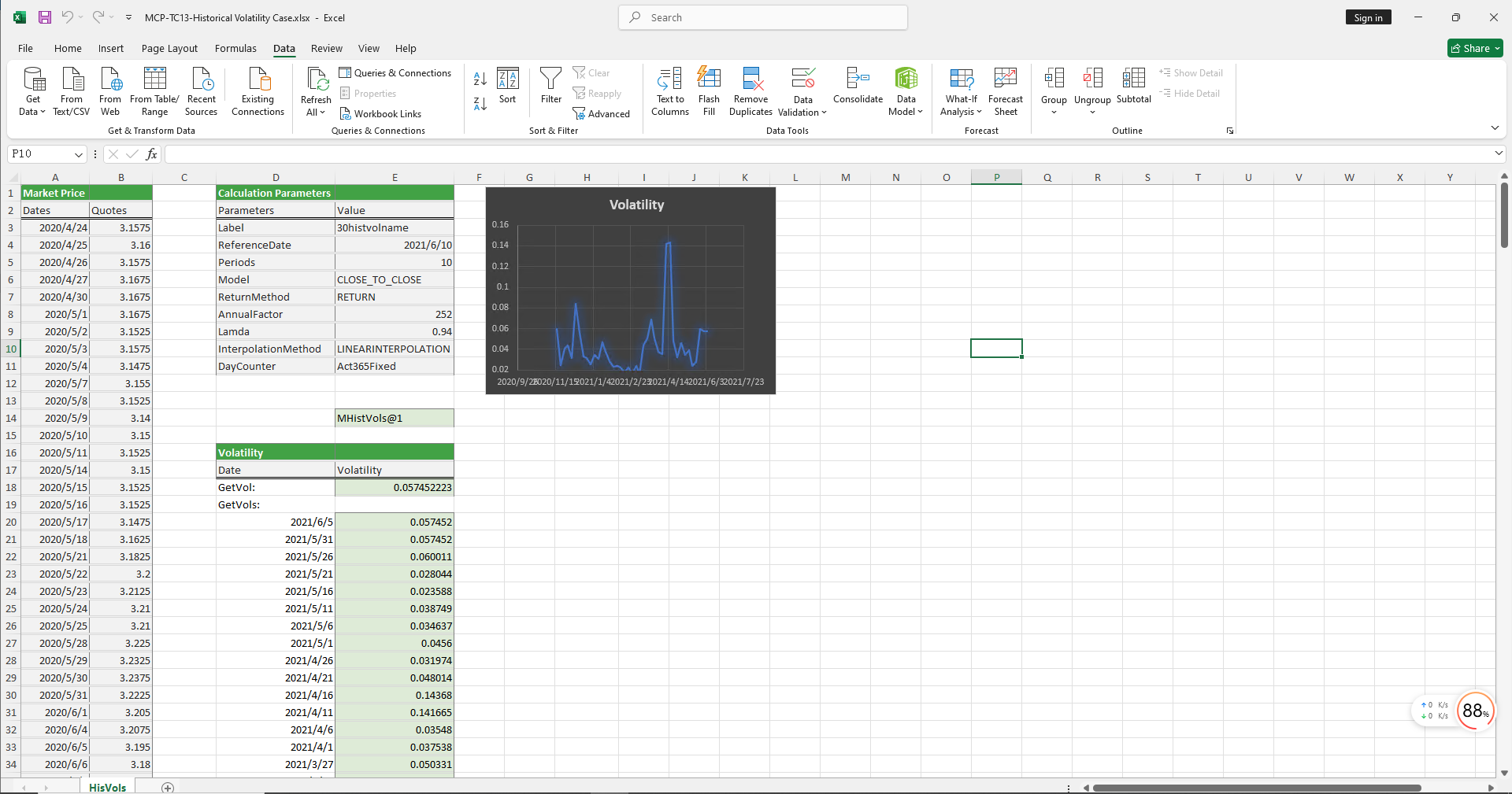 MCP-TC13-Historical Volatility Case