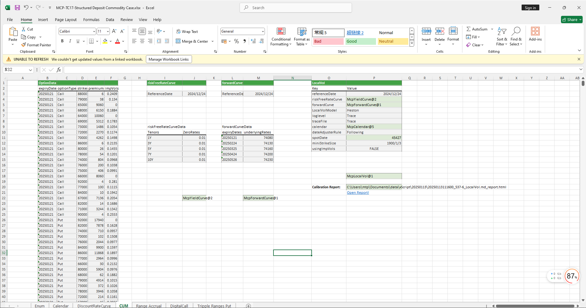 MCP-TC17-Structured Deposit Commodity Case
